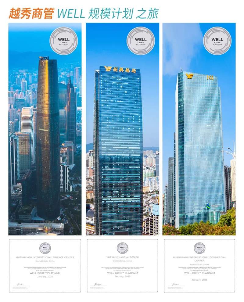 产品力 | 越秀写字楼代装2.0产品焕新登场:四大价值赋能企业全生命周期成长 第5张 产品力 | 越秀写字楼代装2.0产品焕新登场:四大价值赋能企业全生命周期成长 第5张