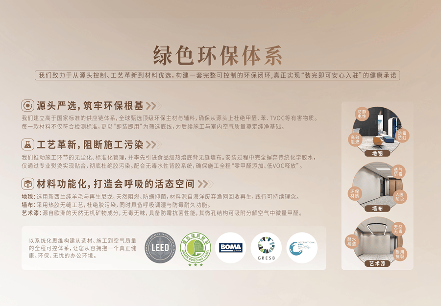 产品力 | 越秀写字楼代装2.0产品焕新登场:四大价值赋能企业全生命周期成长 第7张 产品力 | 越秀写字楼代装2.0产品焕新登场:四大价值赋能企业全生命周期成长 第7张