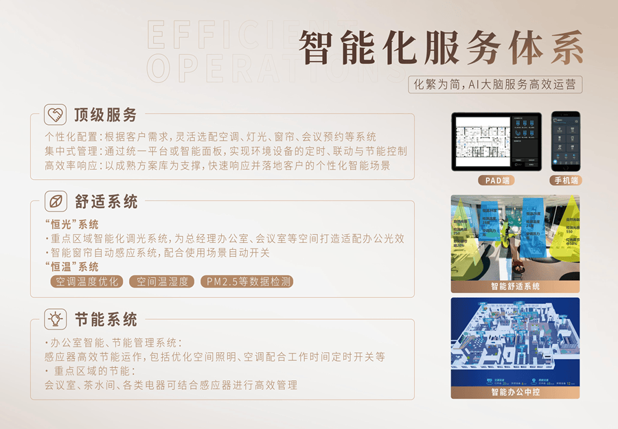 产品力 | 越秀写字楼代装2.0产品焕新登场:四大价值赋能企业全生命周期成长 第11张 产品力 | 越秀写字楼代装2.0产品焕新登场:四大价值赋能企业全生命周期成长 第11张