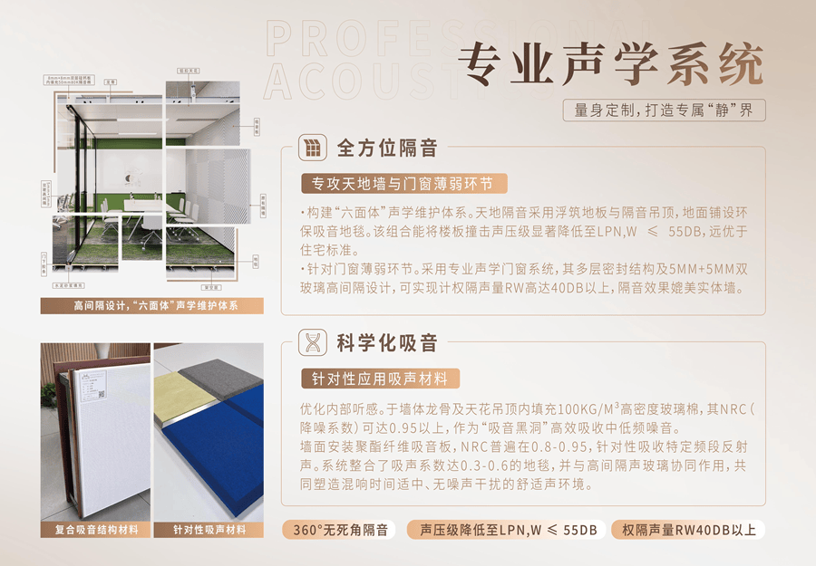 产品力 | 越秀写字楼代装2.0产品焕新登场:四大价值赋能企业全生命周期成长 第12张 产品力 | 越秀写字楼代装2.0产品焕新登场:四大价值赋能企业全生命周期成长 第12张