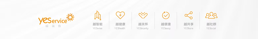 产品力 | 越秀写字楼代装2.0产品焕新登场:四大价值赋能企业全生命周期成长 第18张 产品力 | 越秀写字楼代装2.0产品焕新登场:四大价值赋能企业全生命周期成长 第18张