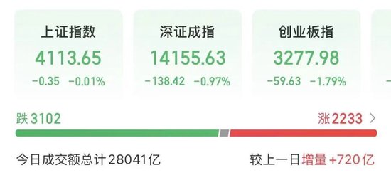 尾盘直线涨停！超24万手封单  第1张