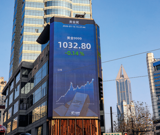 全球央行抢金潮，如何重塑国际储备格局  第8张