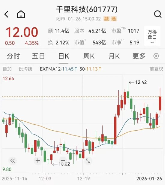 80后清华学霸董事长，接手大模型独角兽，公司刚获50亿融资，上海国资、腾讯押注  第2张