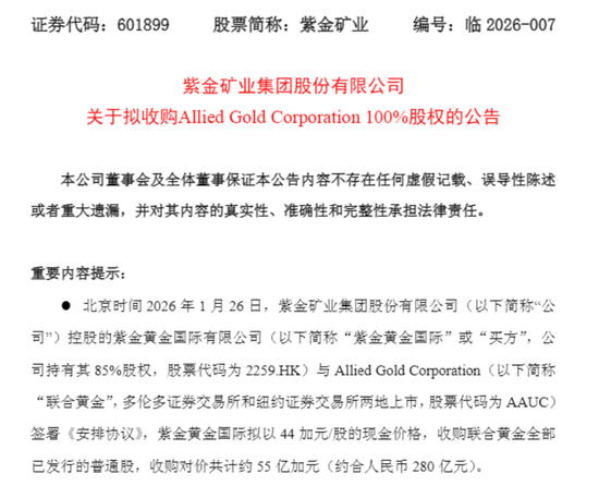 紫金矿业，280亿元“扫货”金矿  第1张