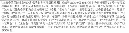 罕见！国家电网系财寿险公司齐换帅：总经理周全亮任英大财险党委书记、吴骏卸任 俞华军履新英大人寿董事长  第5张
