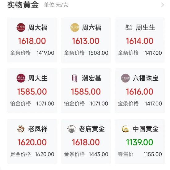 金价狂飙，站上5240美元历史高点！黄金、白银基金宣布：暂停申购  第2张