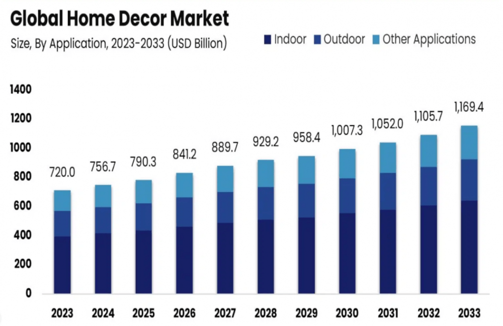HOMELIFE阿联酋展定档，6月/12月解锁中东增长新机遇  第6张