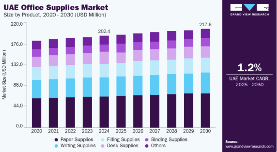 HOMELIFE阿联酋展定档，6月/12月解锁中东增长新机遇  第10张