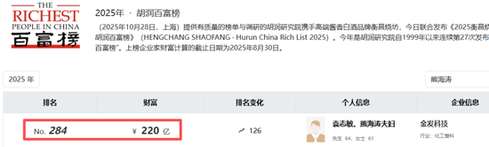 220亿神秘女富豪被查！同一天当地市长落马，前夫曾因操纵股市被判刑  第5张