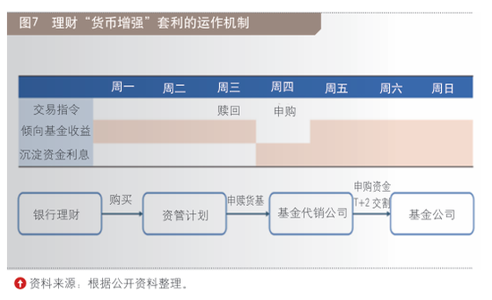 2025十大银行理财市场“印象”  第7张