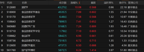 段永平：今天真没买茅台  第5张