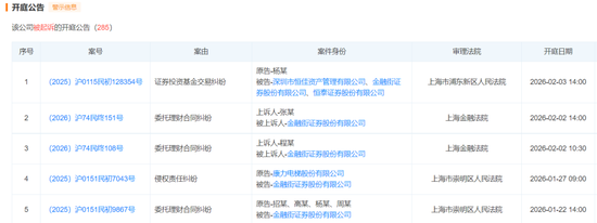 从原告到被告，金融街证券为何起诉这三人  第3张