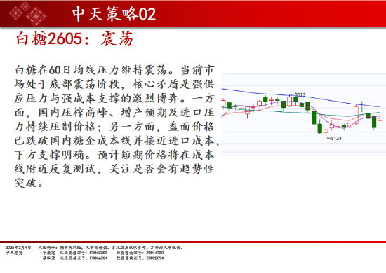 中天期货:焦煤开始走高 棕榈调整  第10张