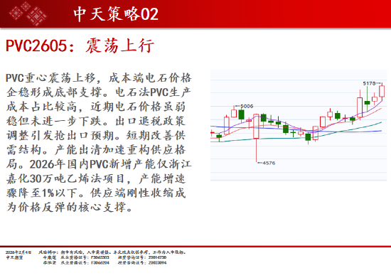 中天期货:焦煤开始走高 棕榈调整  第12张