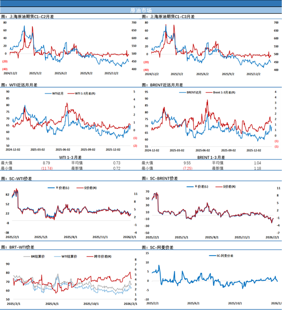 美伊谈判取消？油价应激跳涨2美元显示投资者对该地缘的担忧  第4张