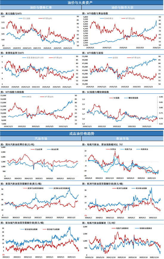 美伊谈判取消？油价应激跳涨2美元显示投资者对该地缘的担忧  第5张