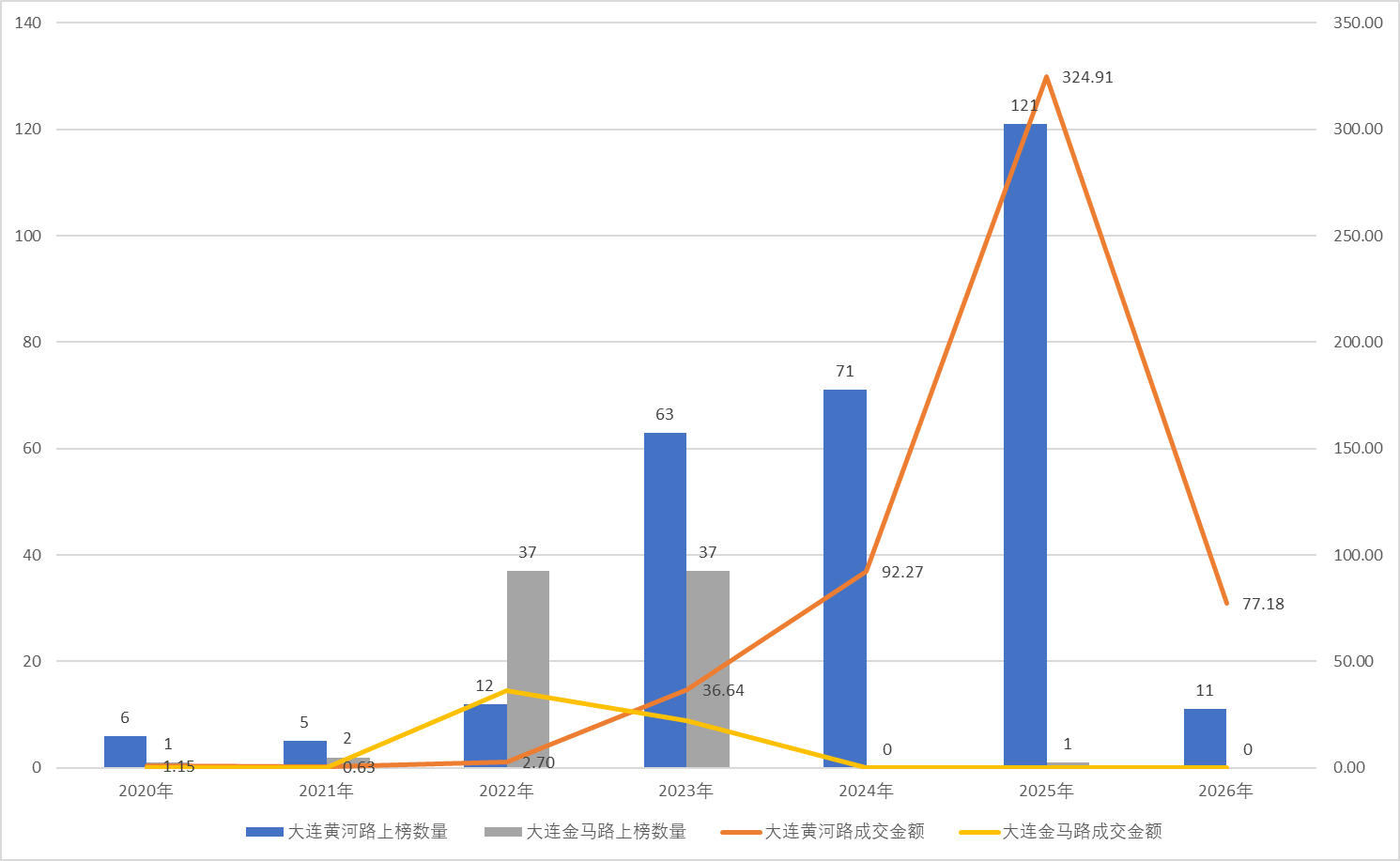 从“大佬”到深陷收割争议，游资届顶流陈小群在A股的这三年  第4张