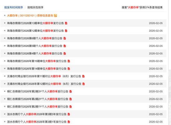 多家中小银行上调存款利率 农商行上新300亿大额存单  第2张