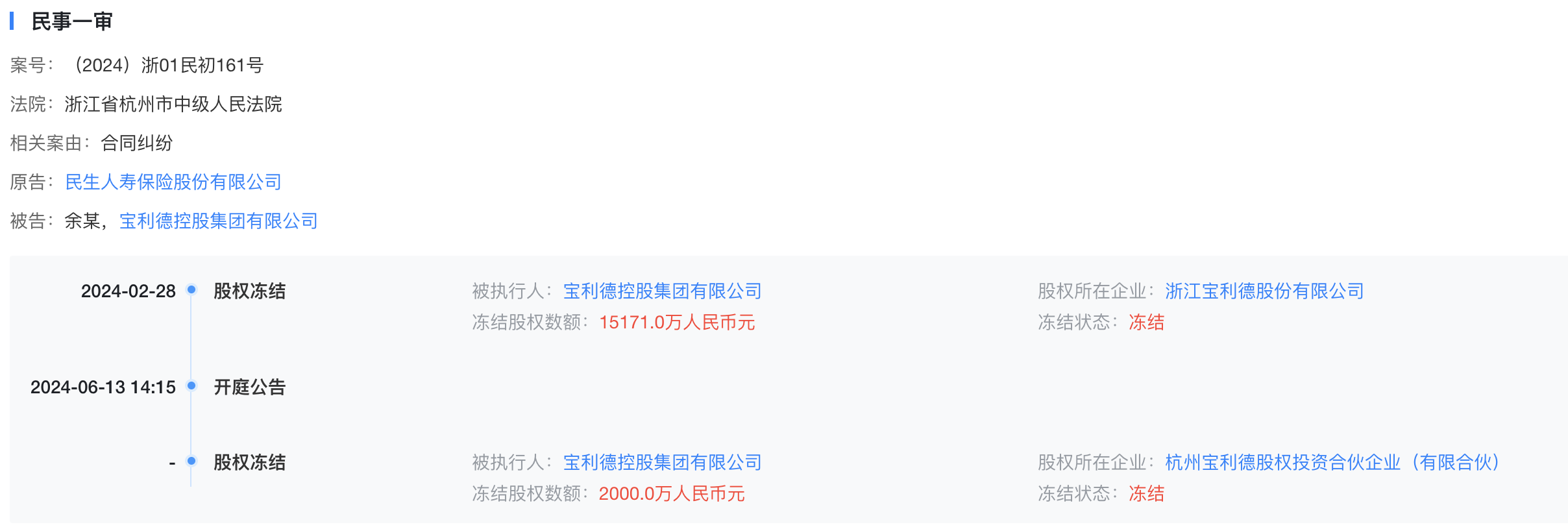 四问投资宝利德股份之失，民生人寿回应  第2张