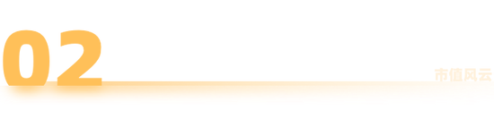 “非洲之王”利润腰斩！传音控股：成本暴涨，对手偷家，护城河见底  第6张