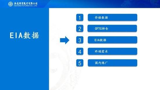 原油周报：地缘风波再起，油价宽幅震荡  第12张