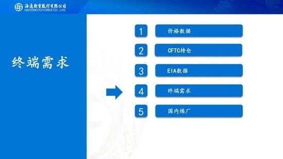 原油周报：地缘风波再起，油价宽幅震荡  第18张