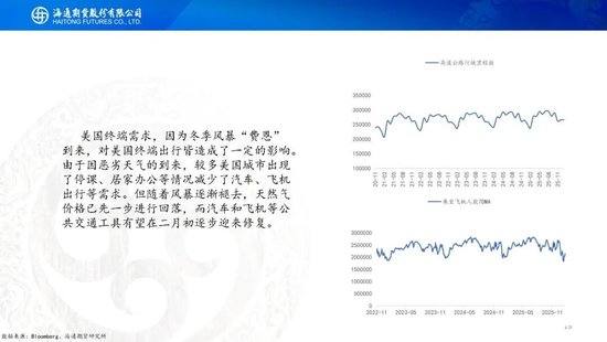 原油周报：地缘风波再起，油价宽幅震荡  第19张
