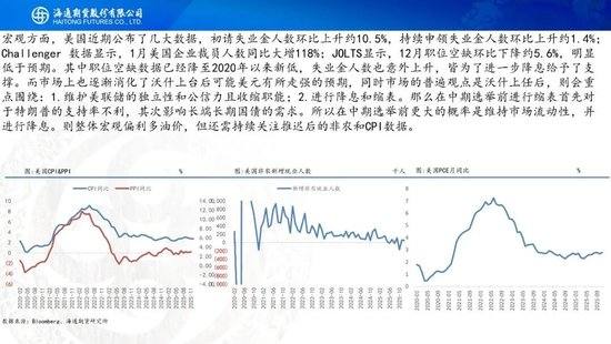 原油周报：地缘风波再起，油价宽幅震荡  第20张