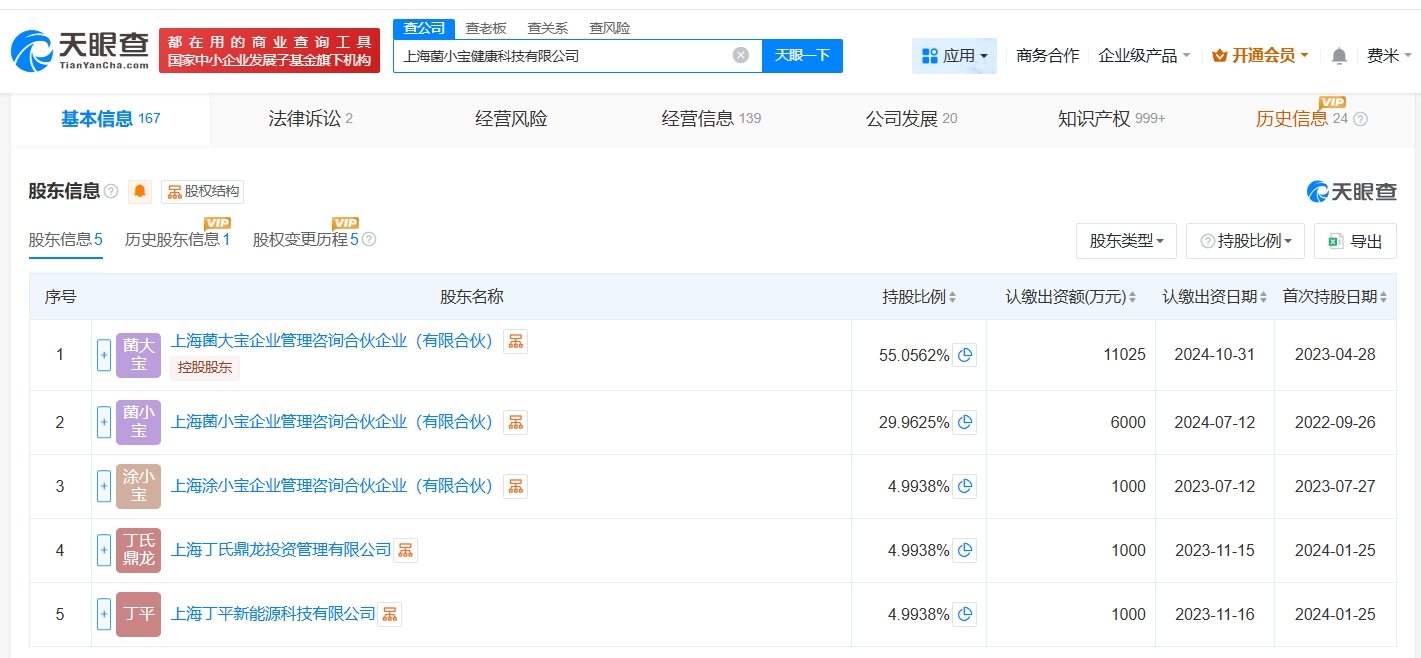 菌小宝被冻结500万股权  第3张