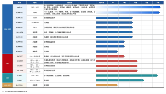 四川首富的百利天恒，正遭戴维斯双杀！  第3张