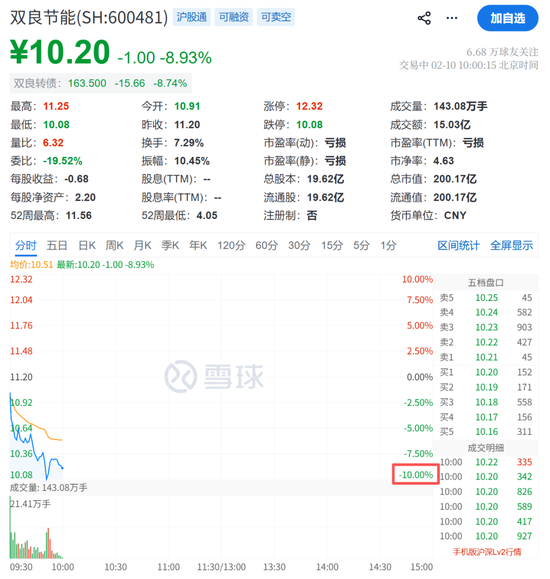 刚刚，集体拉升！涨停潮来了  第6张