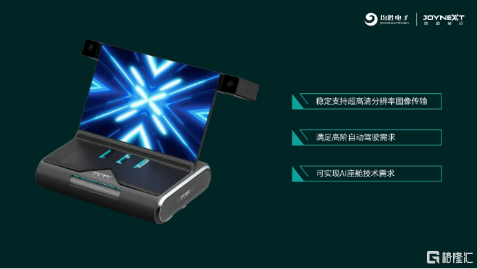 均胜电子联合中际旭创推出车载光通信解决方案，已具备量产上车能力  第1张