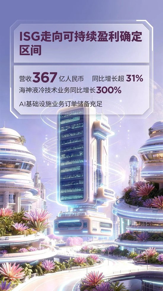 强势兑现承诺！联想集团Q3收获创纪录业绩  第7张