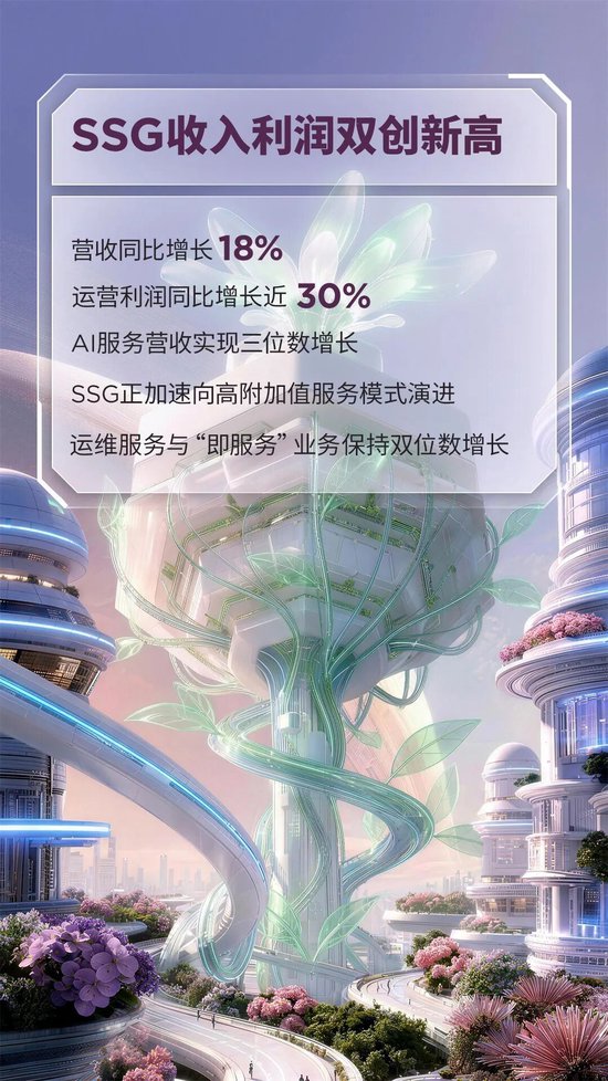 强势兑现承诺！联想集团Q3收获创纪录业绩  第8张