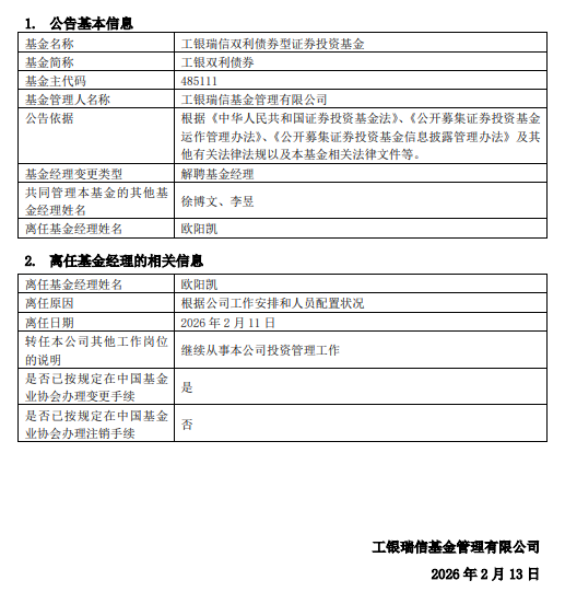 开年逾百人次调整 基金经理变动潮下行业生态持续优化  第1张