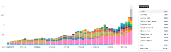 中国策略月报：春暖花开淘金香江  第6张