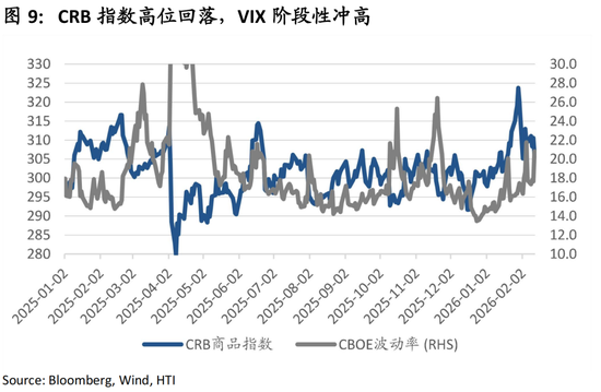 中国策略月报：春暖花开淘金香江  第11张