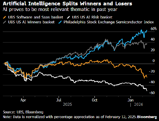 高盛策略师：对软件行业盈利前景仍持乐观态度  第1张