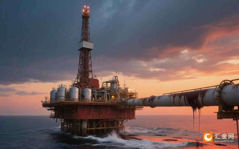 原油交易提醒：地缘风险与美元走弱推升油价，但供应压力限制油价反弹空间  第2张