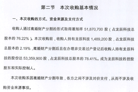 龙辰科技IPO，从前夫“净身退股”到关键资产“零元购”，这位女董事长手段不简单！  第2张