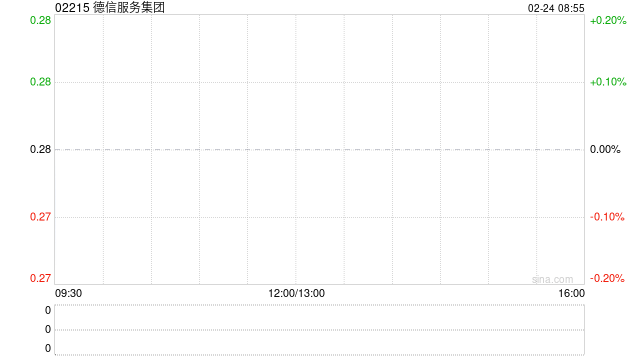 德信服务集团：德清凯思博拟再向德信盛全物业服务增资约9691.24万元  第1张