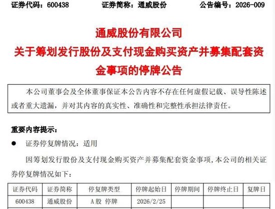 800亿光伏龙头，拟并购行业独角兽！600438，明起停牌！  第1张