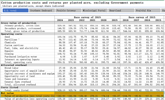 2026年值得关注的几个品种（一）  第4张