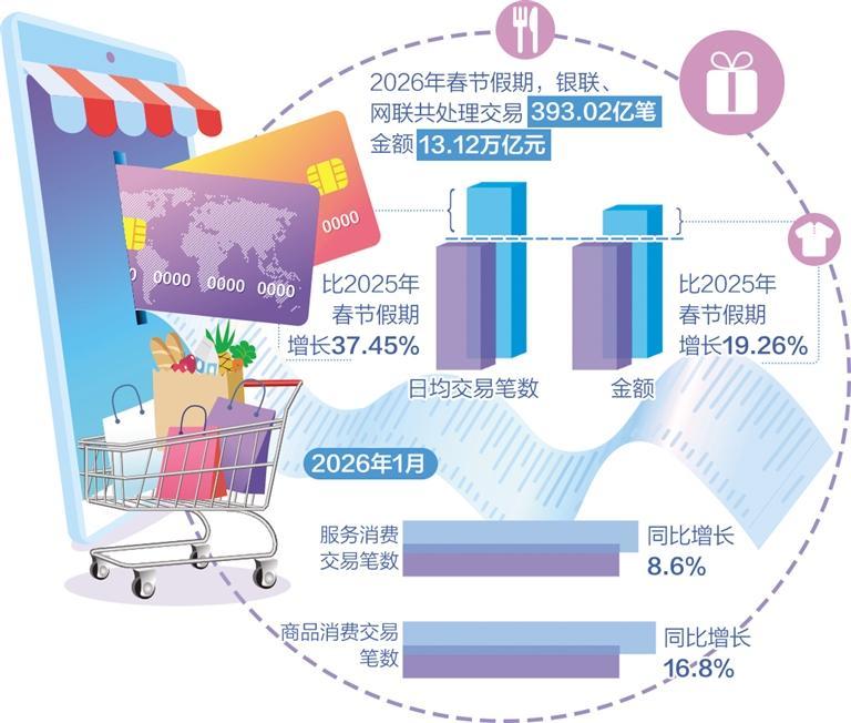 货币政策适度宽松更重精准协同  第1张
