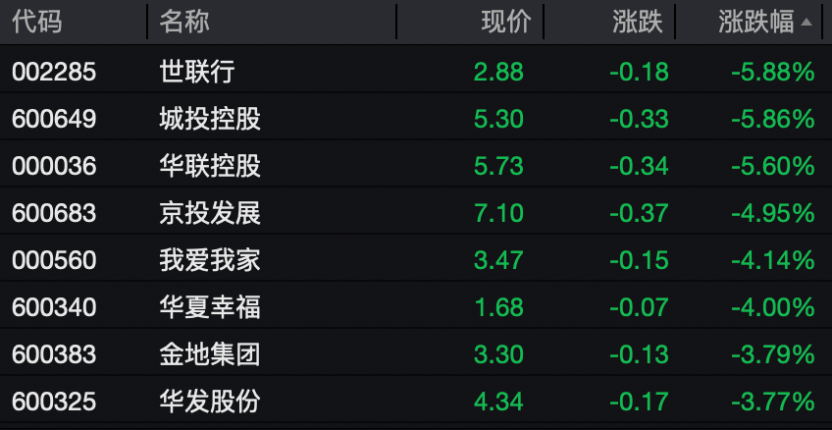 两大行业，爆发涨停潮！  第5张