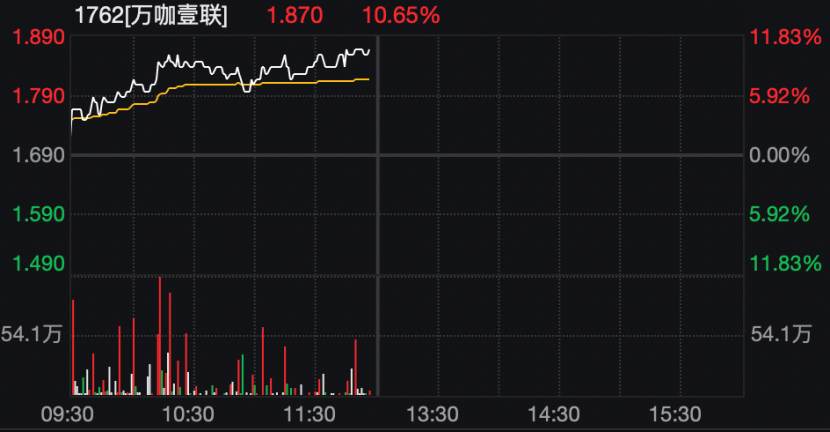 两大行业，爆发涨停潮！  第9张