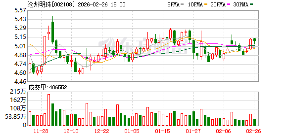 沧州明珠：广州轻工集团业务涵盖日用消费品、现代服务、时尚文体三大领域  第1张