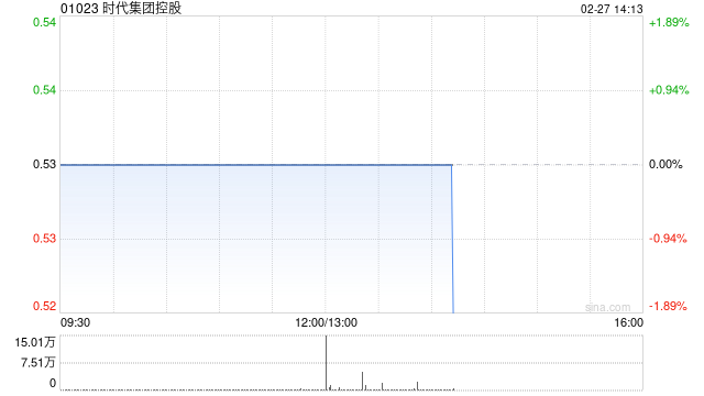 时代集团控股将于4月27日派发中期股息每股0.02港元  第1张