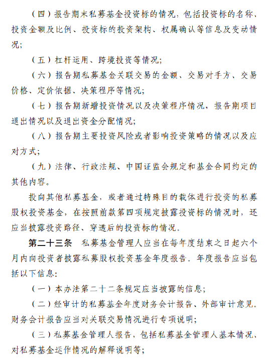 涉及1.9万家管理人！私募基金信息披露新规落地：十大要点必看，最高罚20万！  第10张